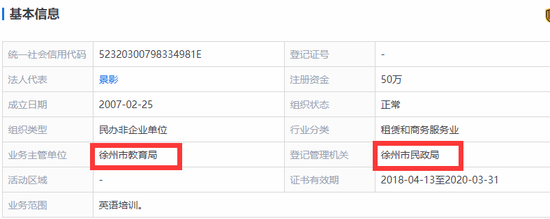 英孚教育徐州中心外教涉毒 市監(jiān)局:其執(zhí)照或過期