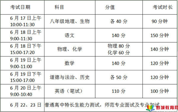 2023年徐州市中考時(shí)間確定!